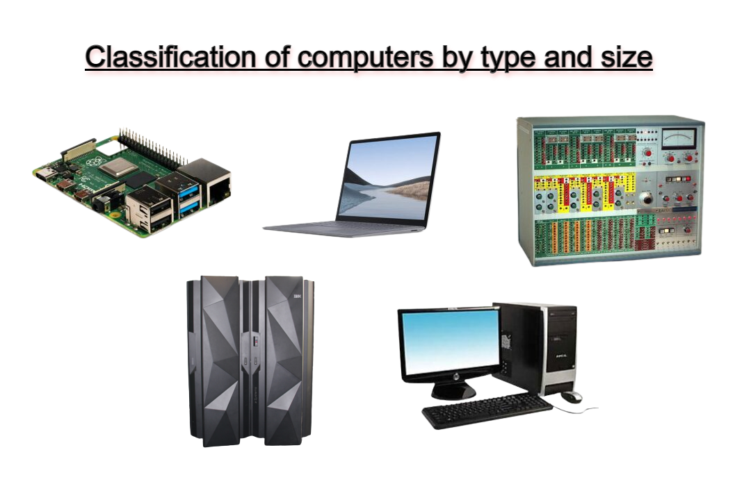 Classification of computers by type and size with Example