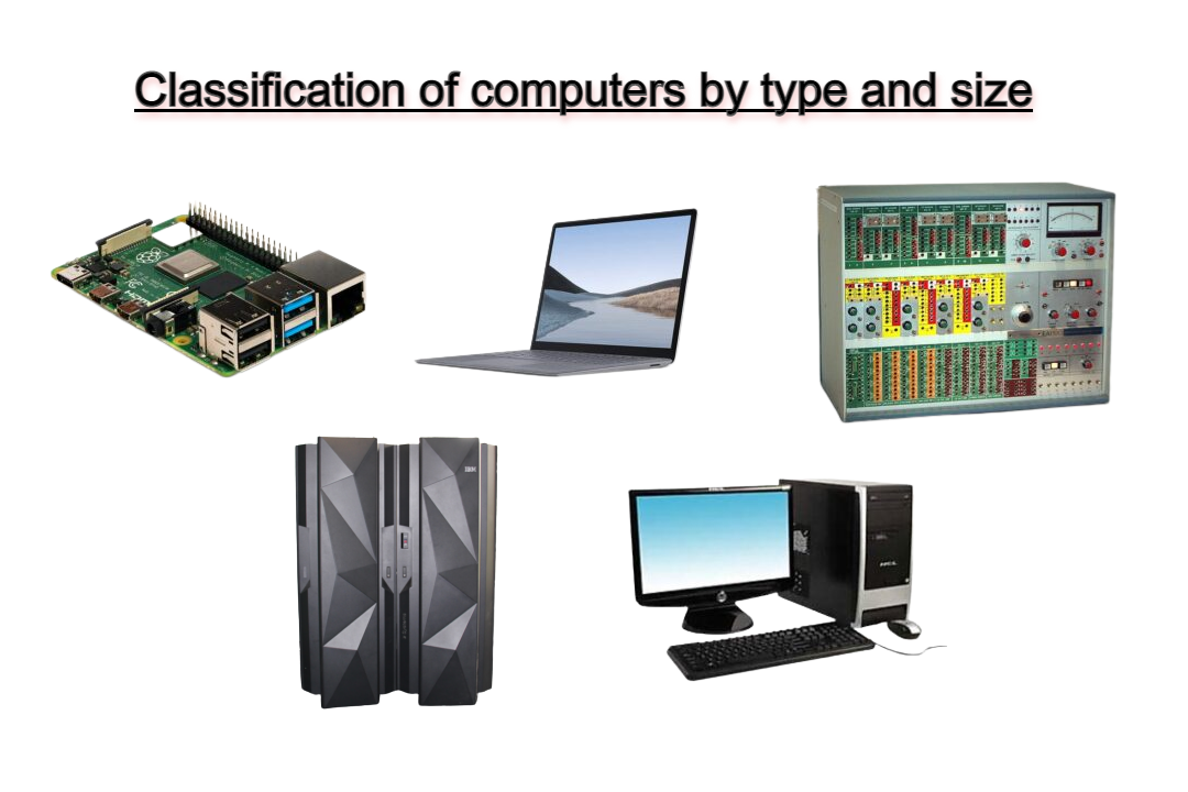 Classification of computers by type and size with Example (Updated ...