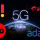 5G Launch India: All Details Smartphone 5G Support,Prices, 5G City Rollout & More